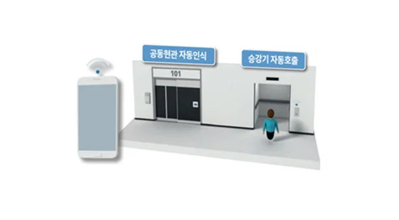 스마트패스