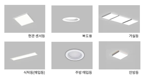 생활정보기