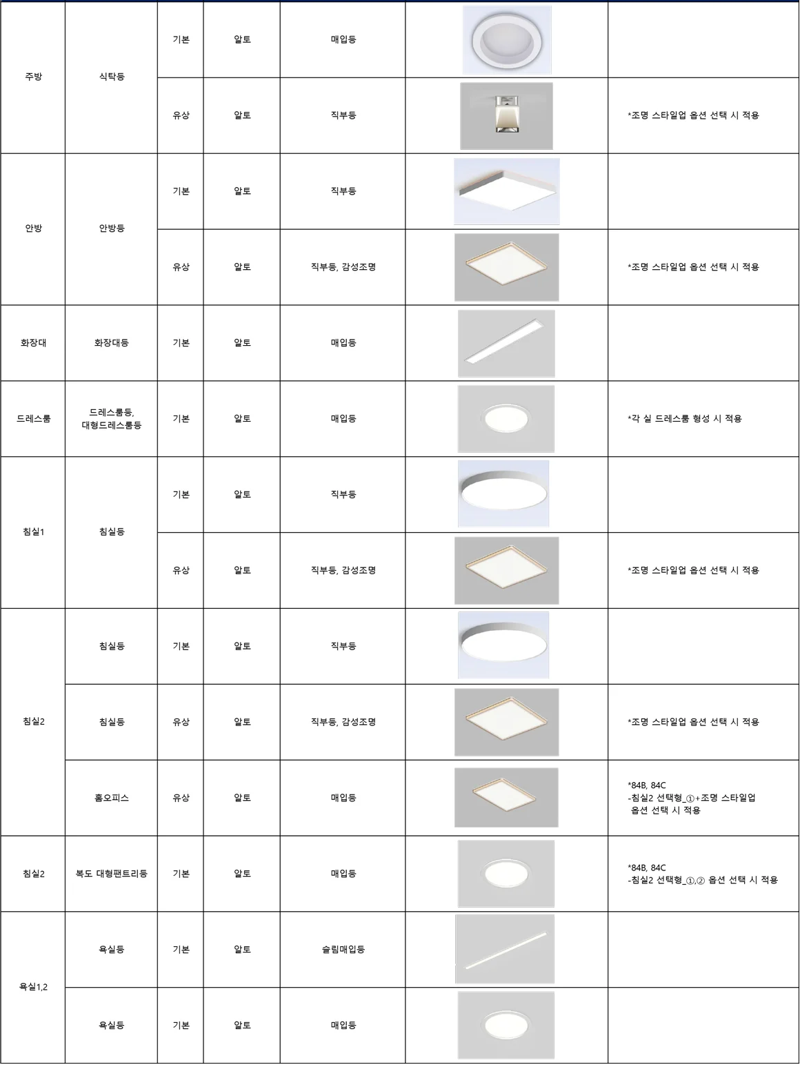 마감재리스트 1-11