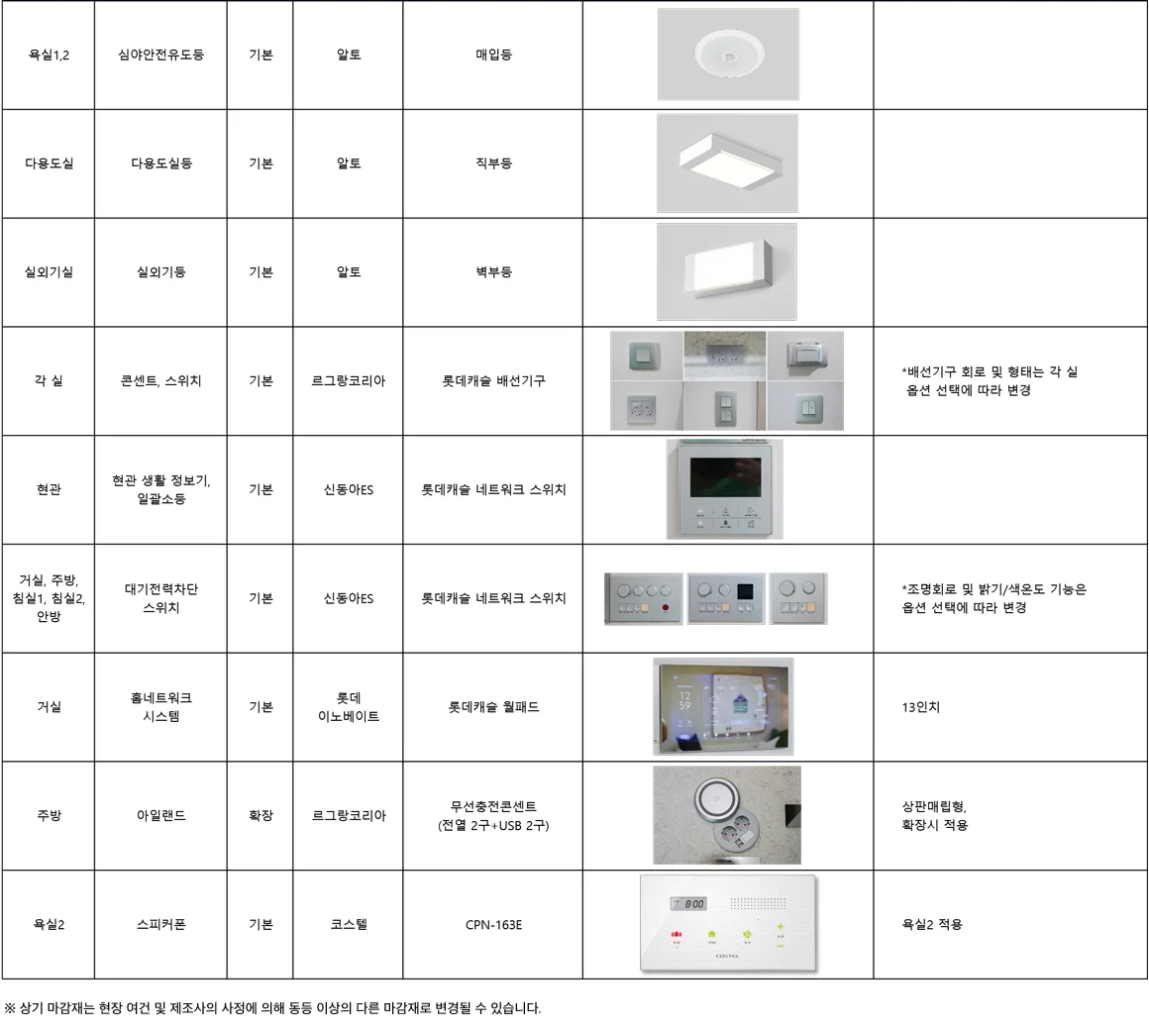 마감재리스트 1-12