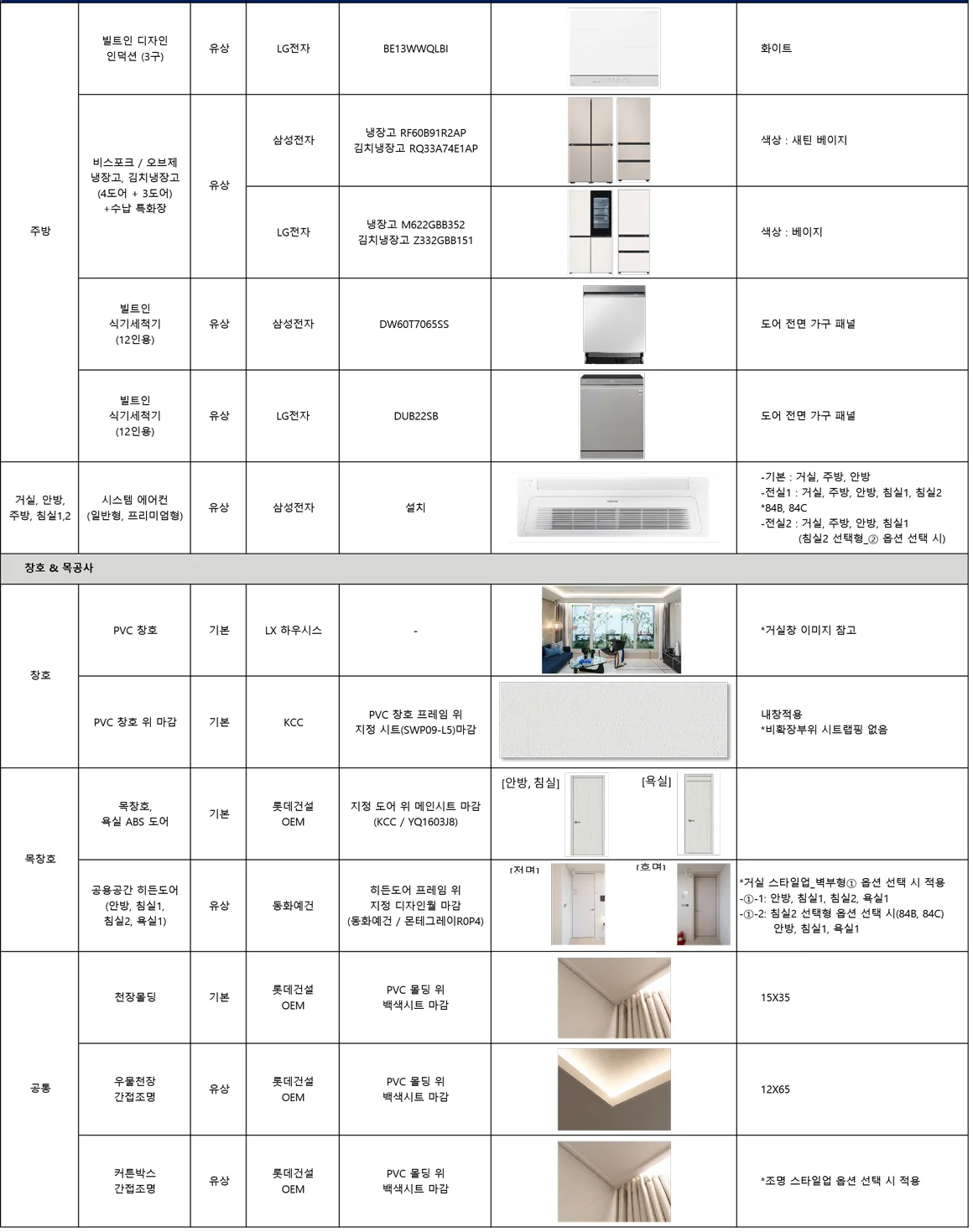 마감재리스트 1-4
