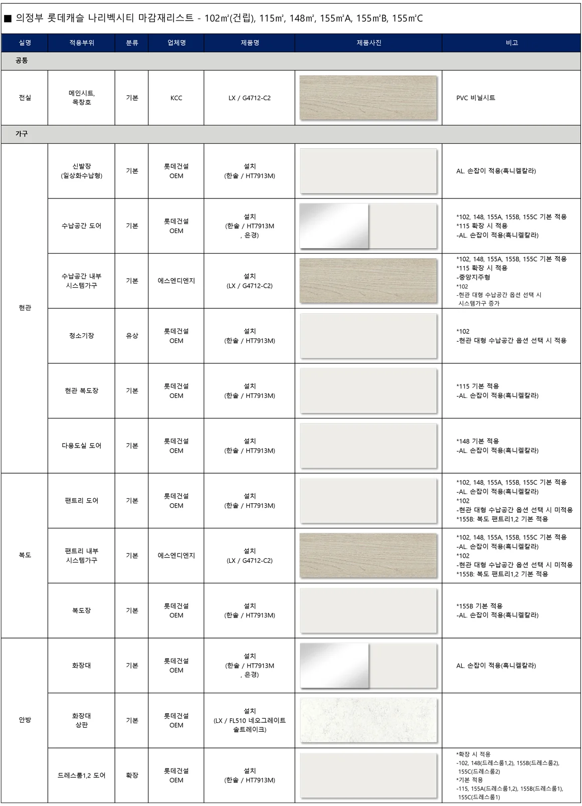 마감재리스트 2-1