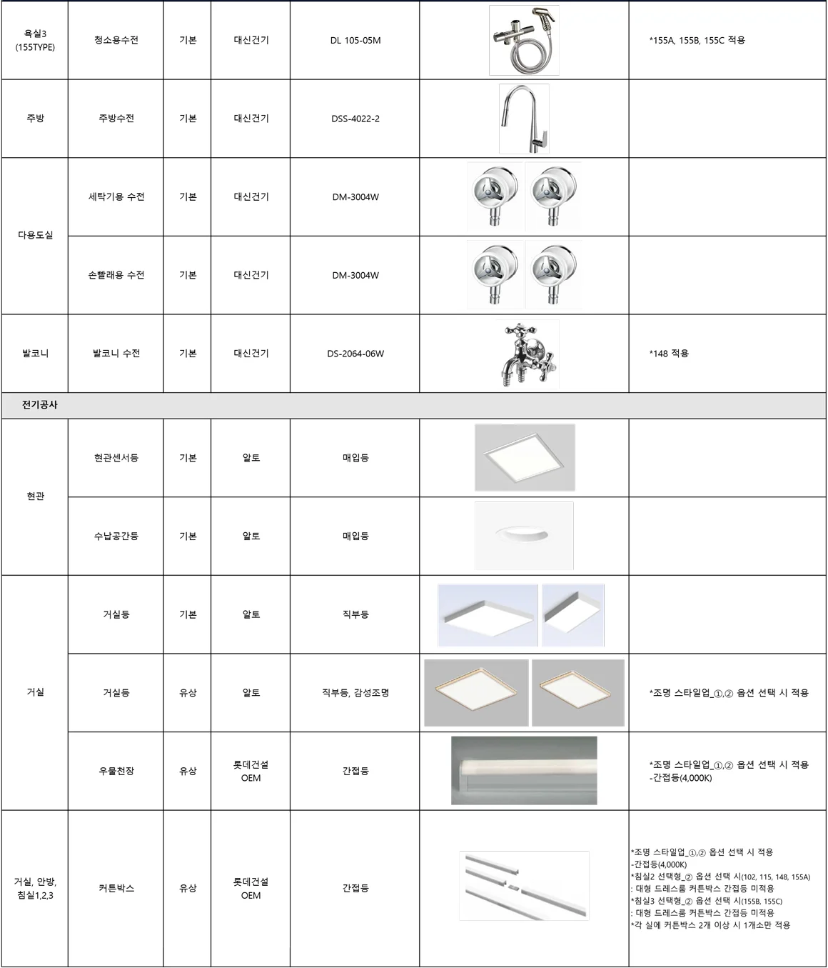 마감재리스트 2-13