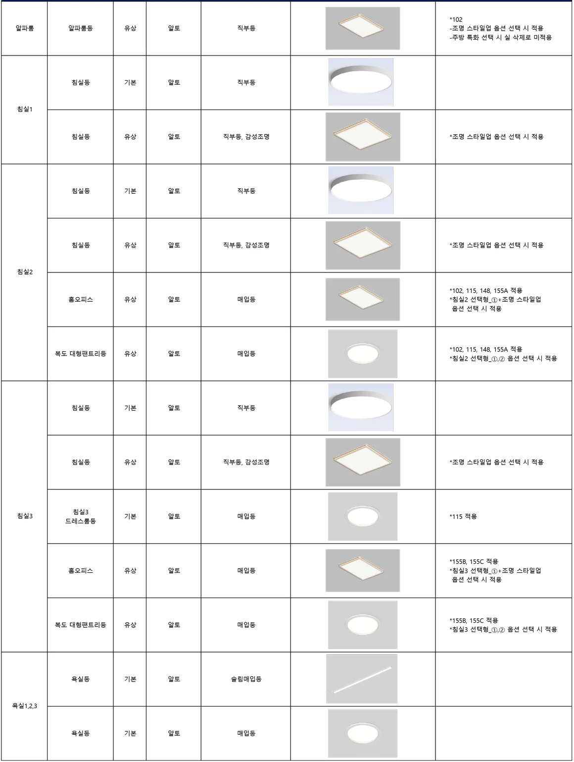 마감재리스트 2-15