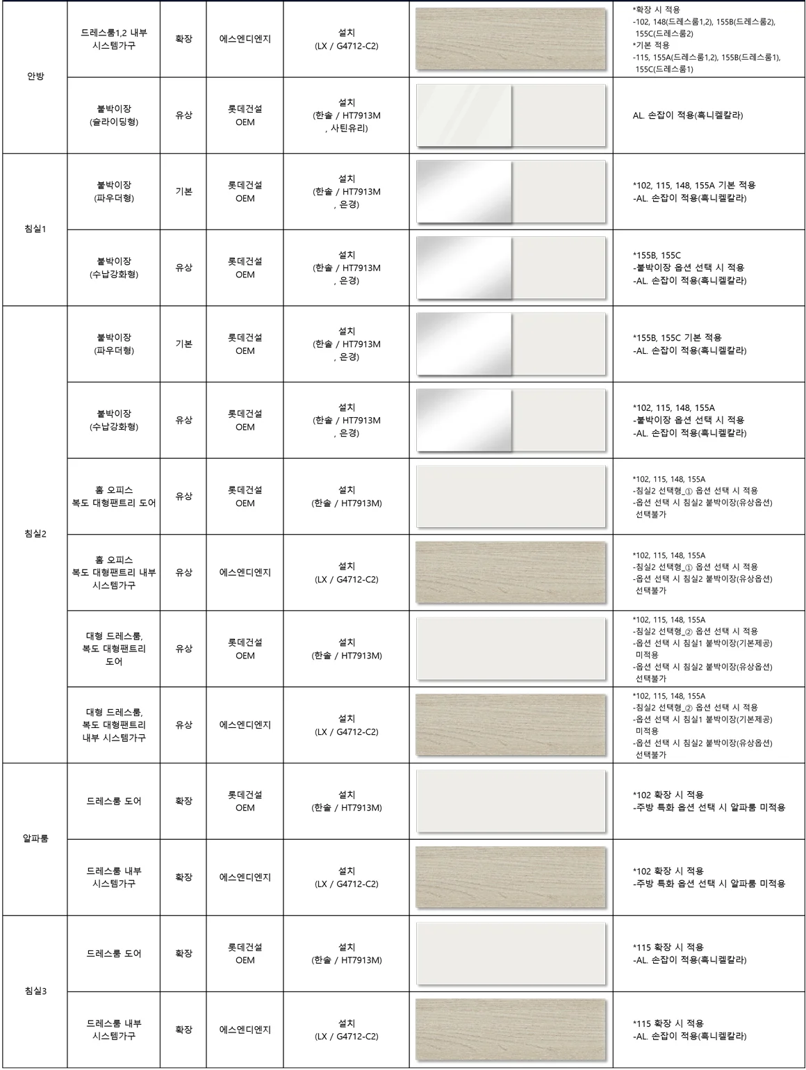 마감재리스트 2-2
