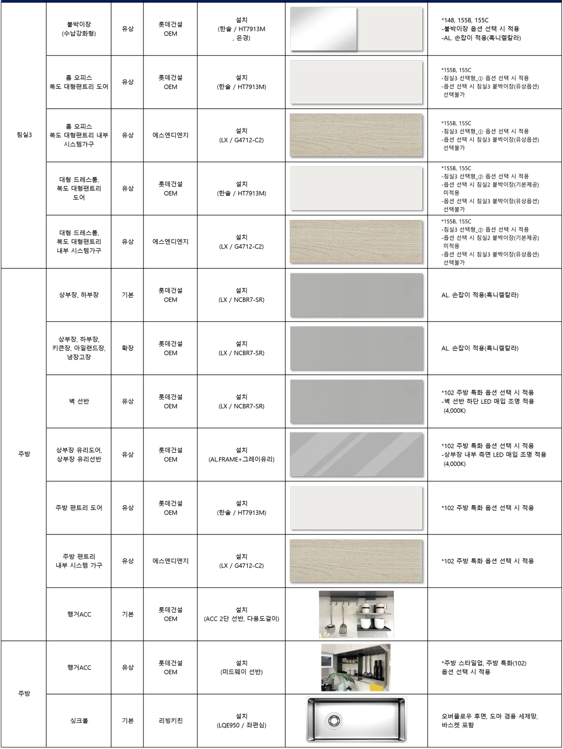 마감재리스트 2-3