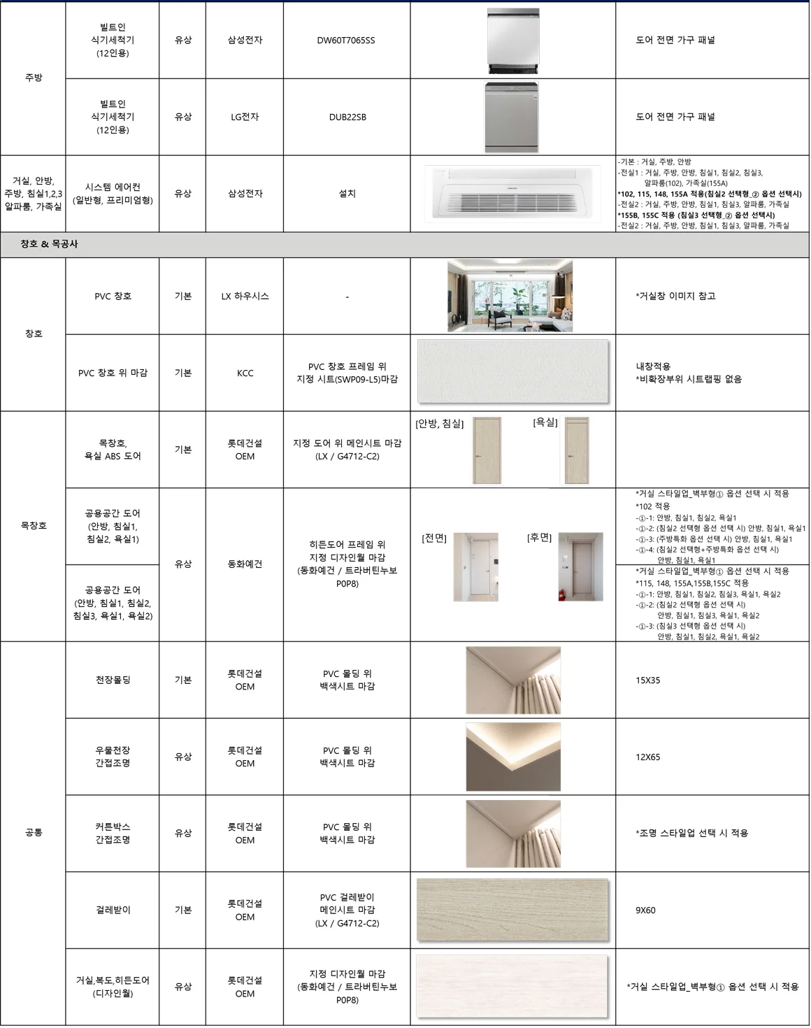 마감재리스트 2-5