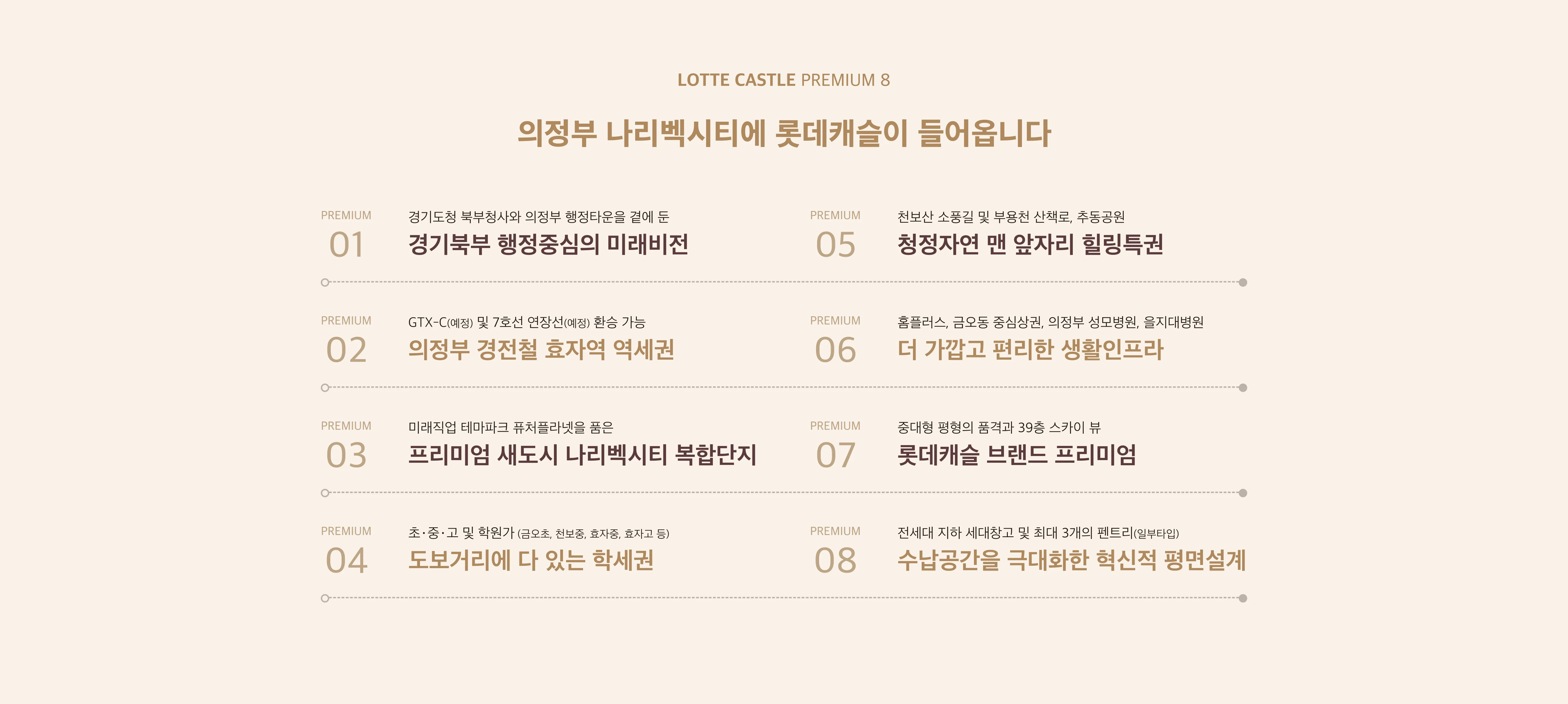 프리미엄