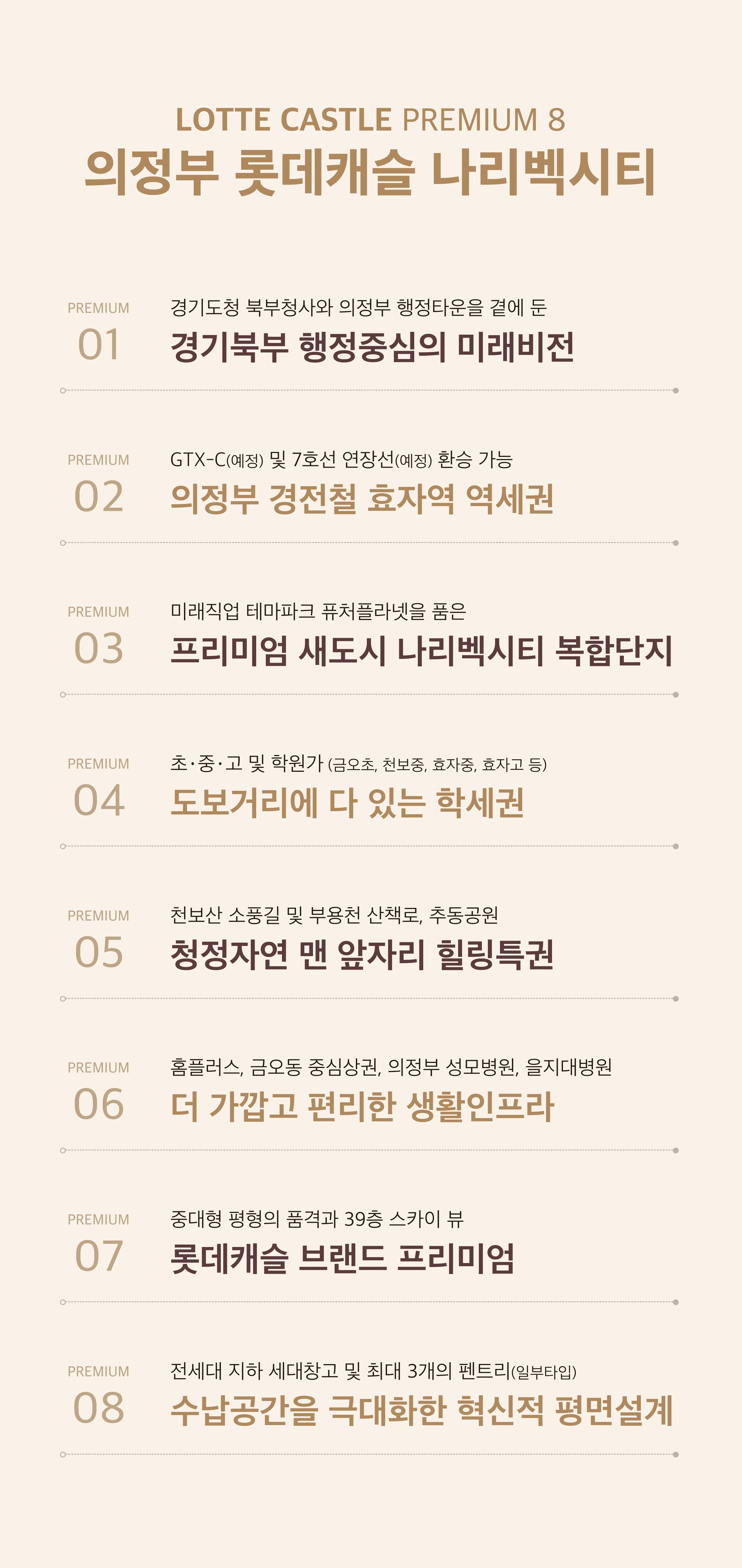 프리미엄