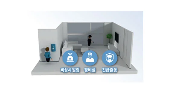 주차관제