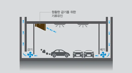 지하주차장 디밍